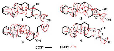Cytotoxic Indole-Diterpenoids from the Marine-Derived Fungus ...