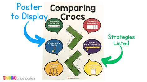 Image result for Kindergarten Comparing Numbers Lesson