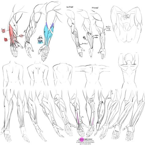 「fanart for the preshow story @itmeJP @skinnyghost @GassyMexi」Marik Bentusiの漫画