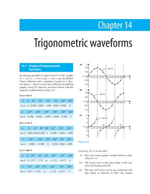 Higher Engineering Mathematics - John Bird - Chapter 3 Logarithms 3 ...