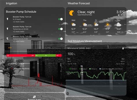 Image result for Add Argon Driver Raspberry Pi 4 Home Assistant