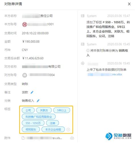 上海银行运维大数据预警系统（原创设计严禁转载）|UI|软件界面|lucia刘璐 - 原创作品 - 站酷 (ZCOOL)