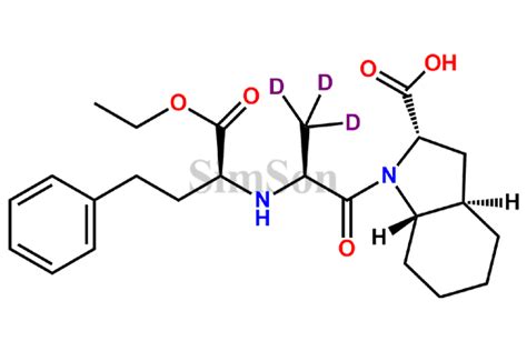 Trandolapril-D3 | CAS No- NA | Simson Pharma Limited