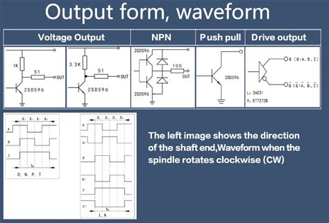 Image result for Micro Rotary Encoder