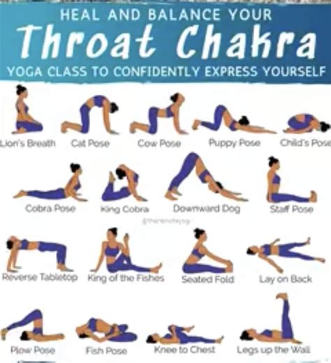 Chakra Yoga Poses Pdf: Hướng Dẫn Tập Luyện Động Tác Yoga Cho 7 Trạng ...