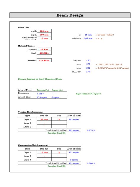Beam Structure Design 的图像结果