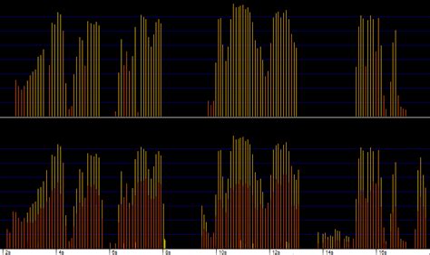 Image result for Open CP1 File