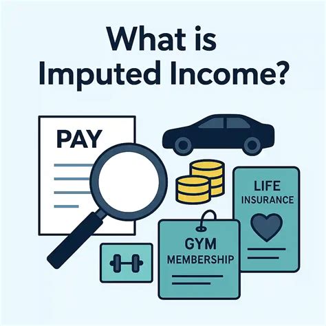 What is Imputed Income?