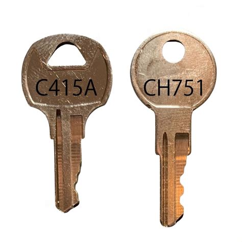 Key Box Bypass Methods 的图像结果