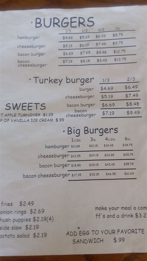 Menu at Big Mike's Burger Shoppe restaurant, Petersburg, County Dr