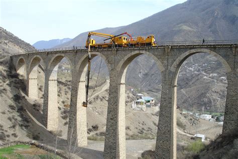 Image result for Track Motor File System