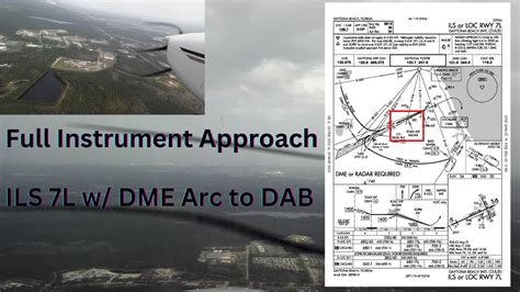 Image result for ILS Approach C172
