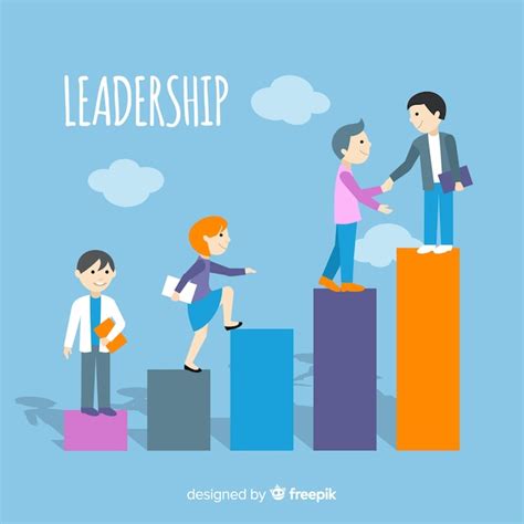 Image result for Leadership Development Process