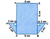 Find the area of the shaded region in the adjoing figure