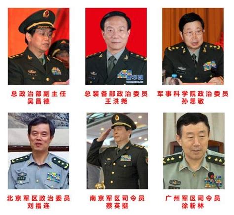 中央军委委员、总装备部部长常万全同志视察我院并作出重要指示