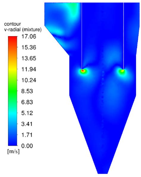 Numerical Simulation of Gas-Solid Two-Phase Heat Transfer in a Kaolin ...