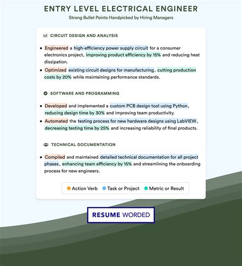 Entry Level Electrical Engineer Resume Examples for 2026 | Resume Worded