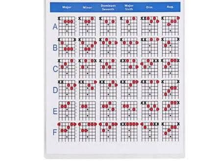 Image result for 6 String Guitar Tuning