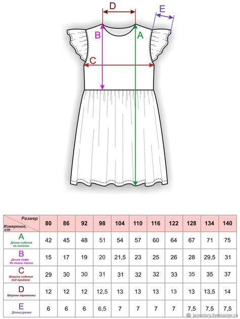 Image result for Girls Dress Size Chart