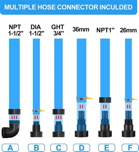 Buy PANRANO 1HP 3500 GPH Sump Pump Submersible Utility Water Pump ...