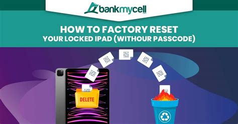 Image result for Factory Reset IPad Without Computer
