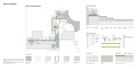 Moving Ground | CEPT - Portfolio