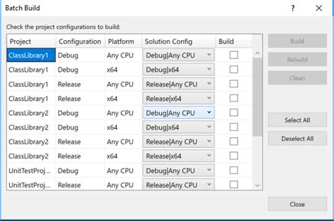 Image result for C# .Net Build Process