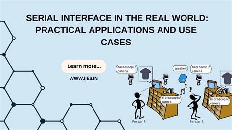 Serializable Interface 的图像结果