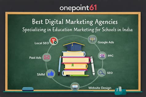 Best Digital Marketing Agencies Specializing in Education Marketing for ...