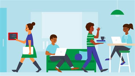 Image result for Workplace Example