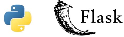 Setup Python Web Server Linux 的图像结果