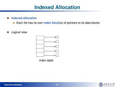 Image result for Indexed File Allocation