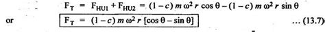 effect of partial balancing of locomotives - Balancing and Vibration ...