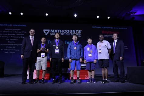 Mathcounts Competition 的图像结果