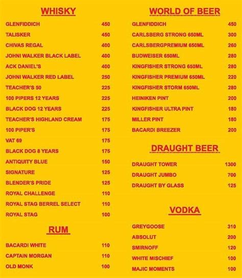 Menu at Lake Lite Restaurants - Best Bar in Sector 5, Kolkata, Kolkata ...