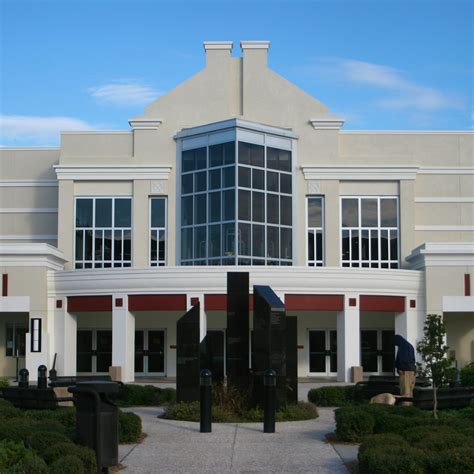 Florida Institute of Technology - Net Price, Tuition, Cost to Attend ...