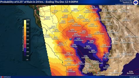 Weather Forecast For Visalia Ca Wide Area Larvicide In Visalia | Delta
