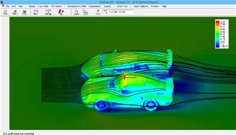 CFD Code 的图像结果