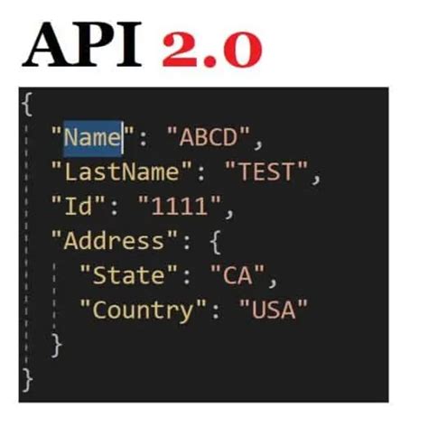 REST API Versioning Best Practices 的图像结果