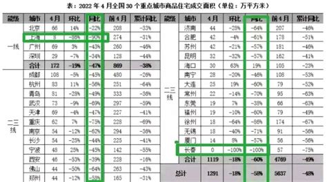 【2015年8月28日最新中国银行贷款利率表】_理财知识_爱钱进