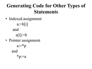 Image result for Algorithm for Simple Code Generator