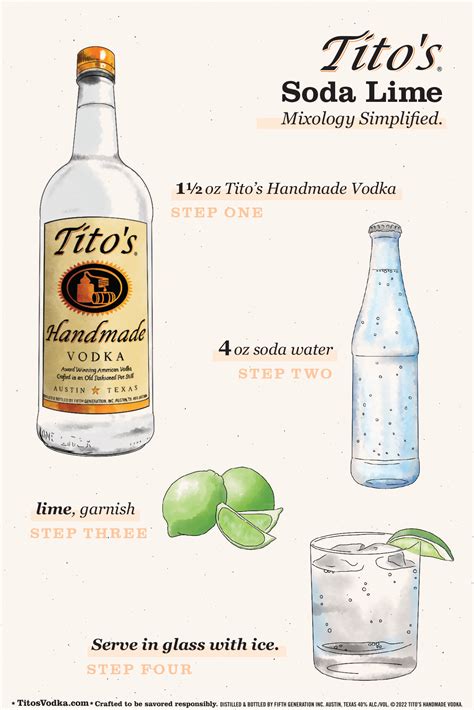 Tito's Soda Lime | Recipe | Bartender drinks recipes, Vodka drinks ...