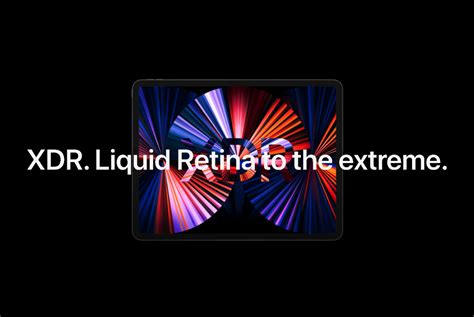 Image result for iPad Pro Mini LED