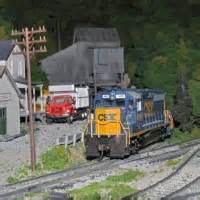 Image result for Modelling or Modeling CSX