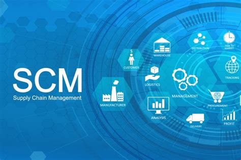 Supply Chain Management Process, Steps & Working | Amazon Business