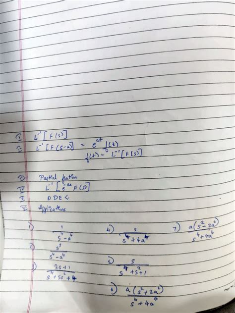 Image result for Licated Math