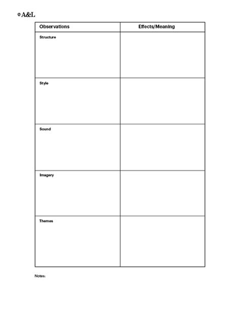 Image result for Lit Chart Examples