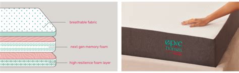 Epic Homes Mattress | 7 Years Warranty | Orthopedic Mattress, Mattress ...