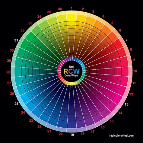 How to Draw Basic Color Wheel 的图像结果