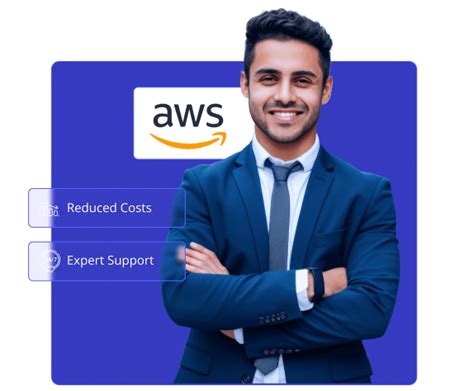 AWS Managed Services in India | Managed AWS Cloud Hosting Provider